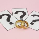 How Do I Start an Uncontested Divorce in CA?